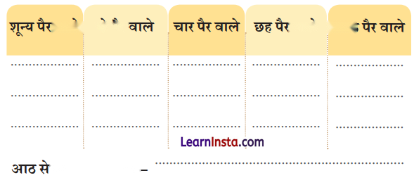 कितने पैर (Kitne_Pair) Diagram 13