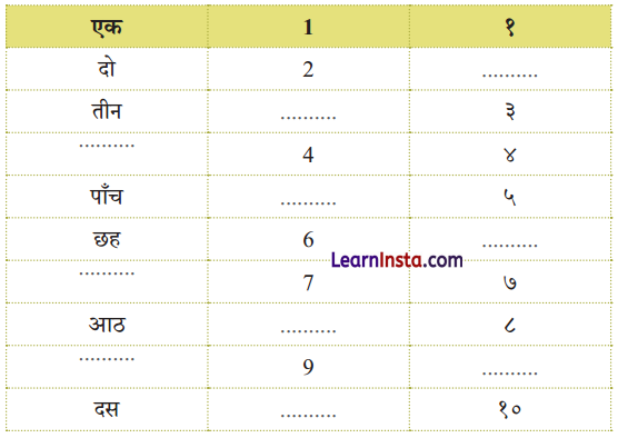 कितने पैर (Kitne_Pair) Diagram 16