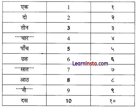 कितने पैर (Kitne_Pair) Diagram 17