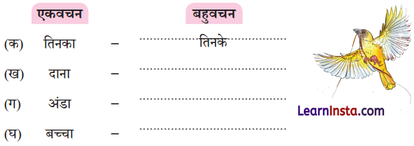 बया हमारी चिड़िया रानी (Baya_Hamari_Chidiya_Rani) Diagram 12