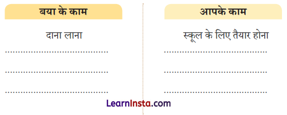बया हमारी चिड़िया रानी (Baya_Hamari_Chidiya_Rani) Diagram 4