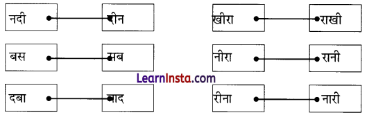 बया हमारी चिड़िया रानी (Baya_Hamari_Chidiya_Rani) Diagram 6