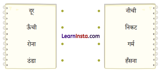 बया हमारी चिड़िया रानी (Baya_Hamari_Chidiya_Rani) Diagram 7