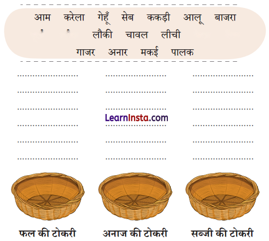 आम का पेड़ (Aam_ka_Ped) Diagram 12