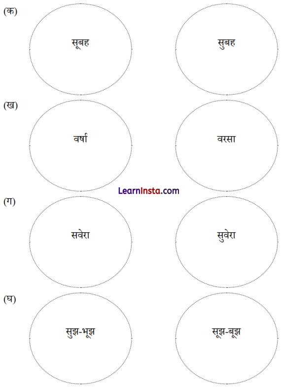 बीरबल की खिचड़ी (Birbal_ki_Khichdi) Diagram 13
