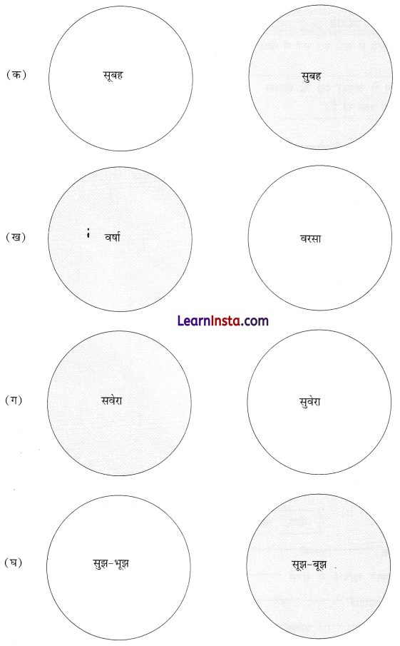 बीरबल की खिचड़ी (Birbal_ki_Khichdi) Diagram 14