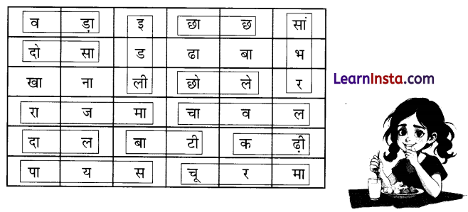 बीरबल की खिचड़ी (Birbal_ki_Khichdi) Diagram 6