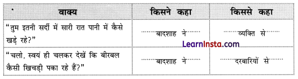 बीरबल की खिचड़ी (Birbal_ki_Khichdi) Diagram 8