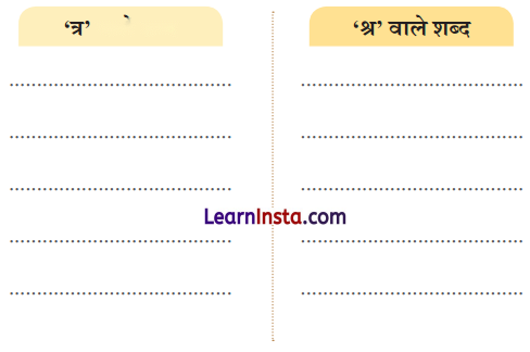 मित्र को पत्र (Mitra_ko_Patra) Diagram 7