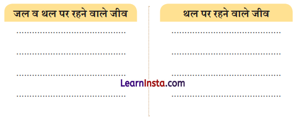 चतुर गीदड़ (Chatur_Geedad) Diagram 11
