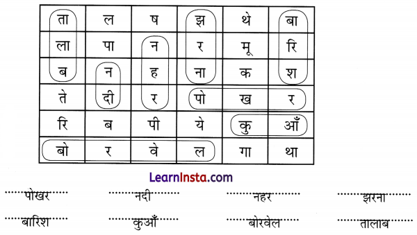 चतुर गीदड़ (Chatur_Geedad) Diagram 6
