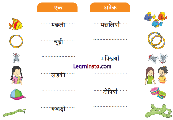चतुर गीदड़ (Chatur_Geedad) Diagram 9