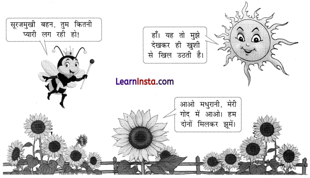 प्रकृति पर्व फूलदेई (Prakriti_Parv_Phooldei) Diagram 10