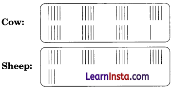 Class 3 Maths Chapter 1 Solutions Diagram 2