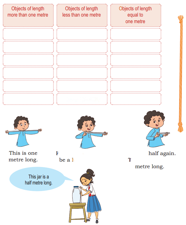 Class 3 Maths Chapter 10 Solutions Diagram 24
