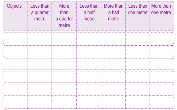 Class 3 Maths Chapter 10 Solutions Diagram 26