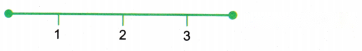 Class 3 Maths Chapter 10 Solutions Diagram 28