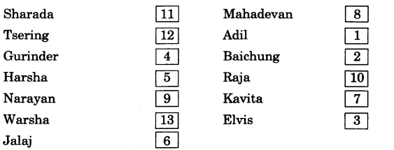 Class 3 Maths Chapter 10 Solutions Diagram 32