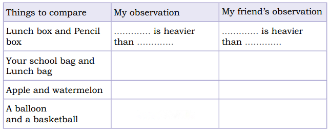 Class 3 Maths Chapter 11 Solutions Diagram 16