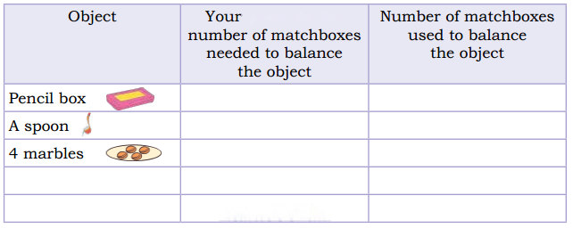 Class 3 Maths Chapter 11 Solutions Diagram 20
