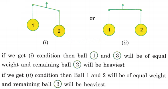 Class 3 Maths Chapter 11 Solutions Diagram 31