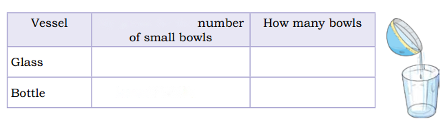 Class 3 Maths Chapter 11 Solutions Diagram 8