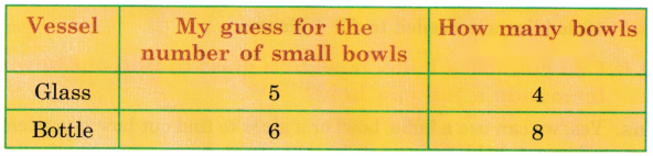Class 3 Maths Chapter 11 Solutions Diagram 9