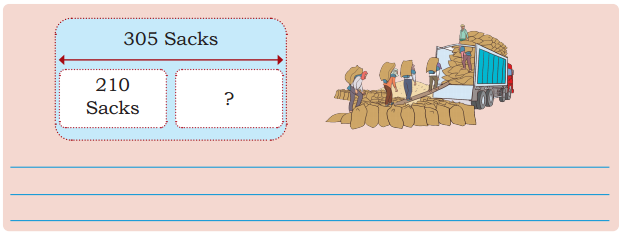 Class 3 Maths Chapter 12 Solutions Diagram 14