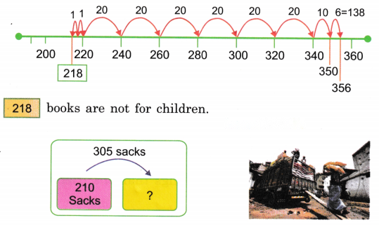 Class 3 Maths Chapter 12 Solutions Diagram 17