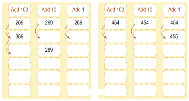 Class 3 Maths Chapter 12 Solutions Diagram 21