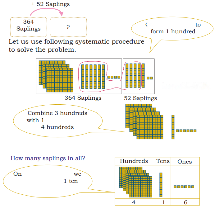 Class 3 Maths Chapter 12 Solutions Diagram 4