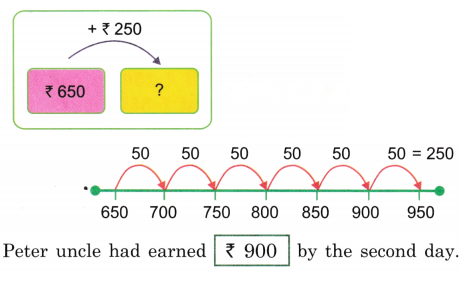 Class 3 Maths Chapter 12 Solutions Diagram 44