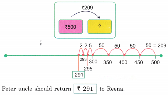 Class 3 Maths Chapter 12 Solutions Diagram 45