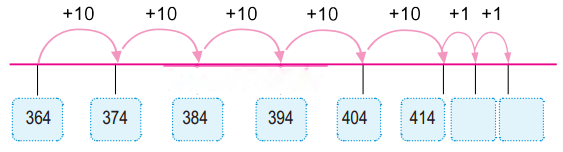 Class 3 Maths Chapter 12 Solutions Diagram 5