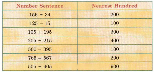 Class 3 Maths Chapter 12 Solutions Diagram 50