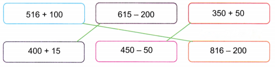 Class 3 Maths Chapter 12 Solutions Diagram 54