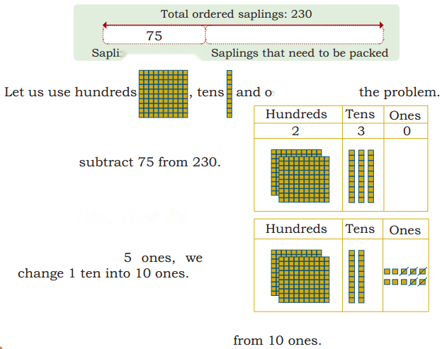 Class 3 Maths Chapter 12 Solutions Diagram 6