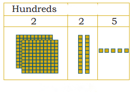 Class 3 Maths Chapter 12 Solutions Diagram 7