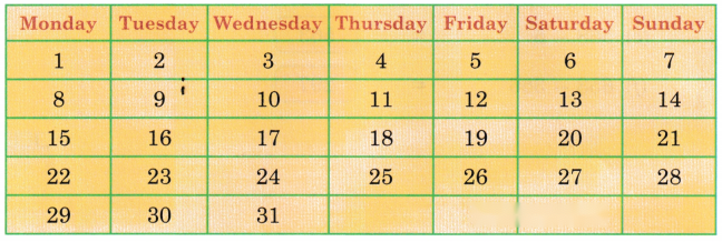 Class 3 Maths Chapter 13 Solutions Diagram 3