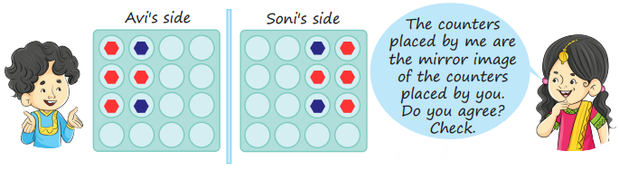Class 3 Maths Chapter 14 Solutions Diagram 32