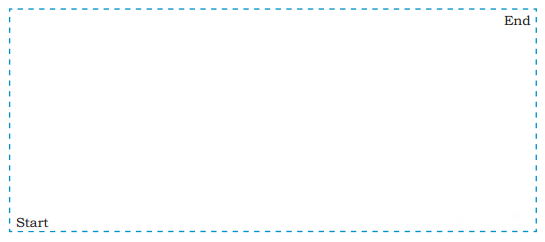 Class 3 Maths Chapter 14 Solutions Diagram 44
