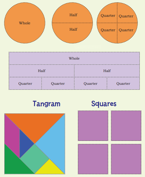 Class 3 Maths Chapter 14 Solutions Diagram 58