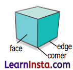 Class 3 Maths Chapter 2 Solutions Diagram 4