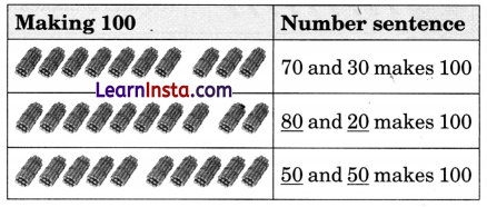 Chapter 3 Diagram 10