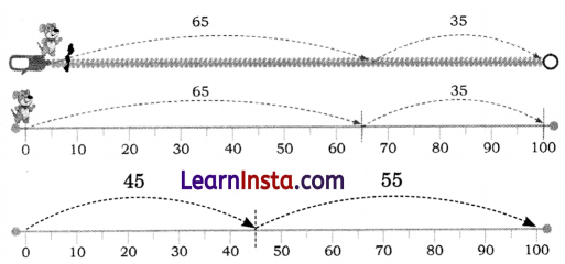 Chapter 3 Diagram 11