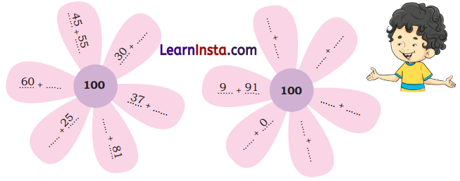 Chapter 3 Diagram 14