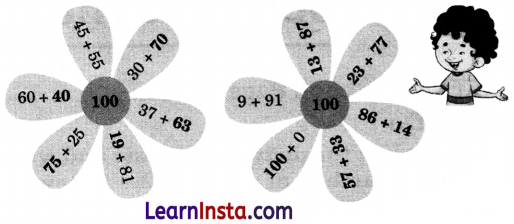 Chapter 3 Diagram 15