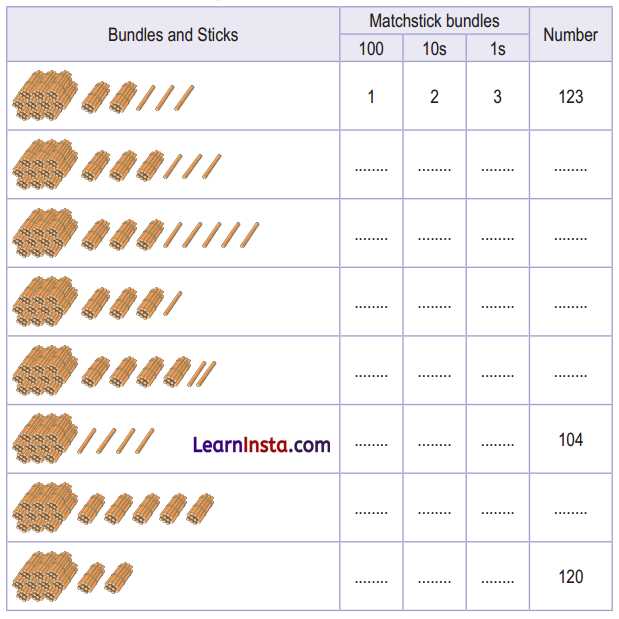 Chapter 3 Diagram 20