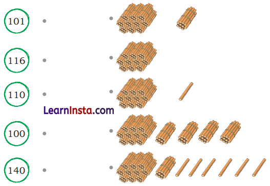 Chapter 3 Diagram 23