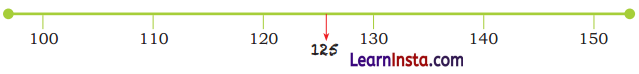 Chapter 3 Diagram 26